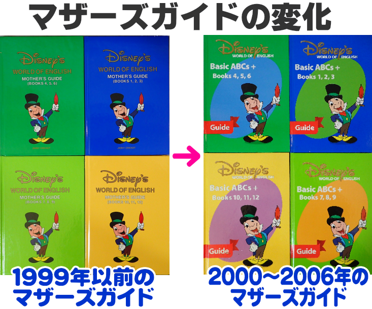 マザーズガイドの年代による変化